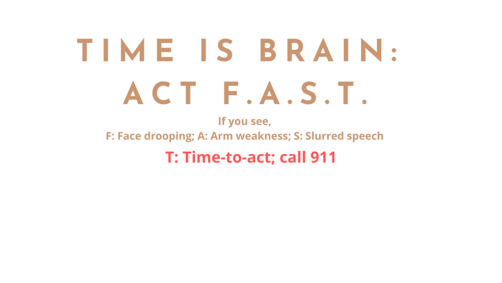 This image illustrates the importance of time in emergency stroke care.